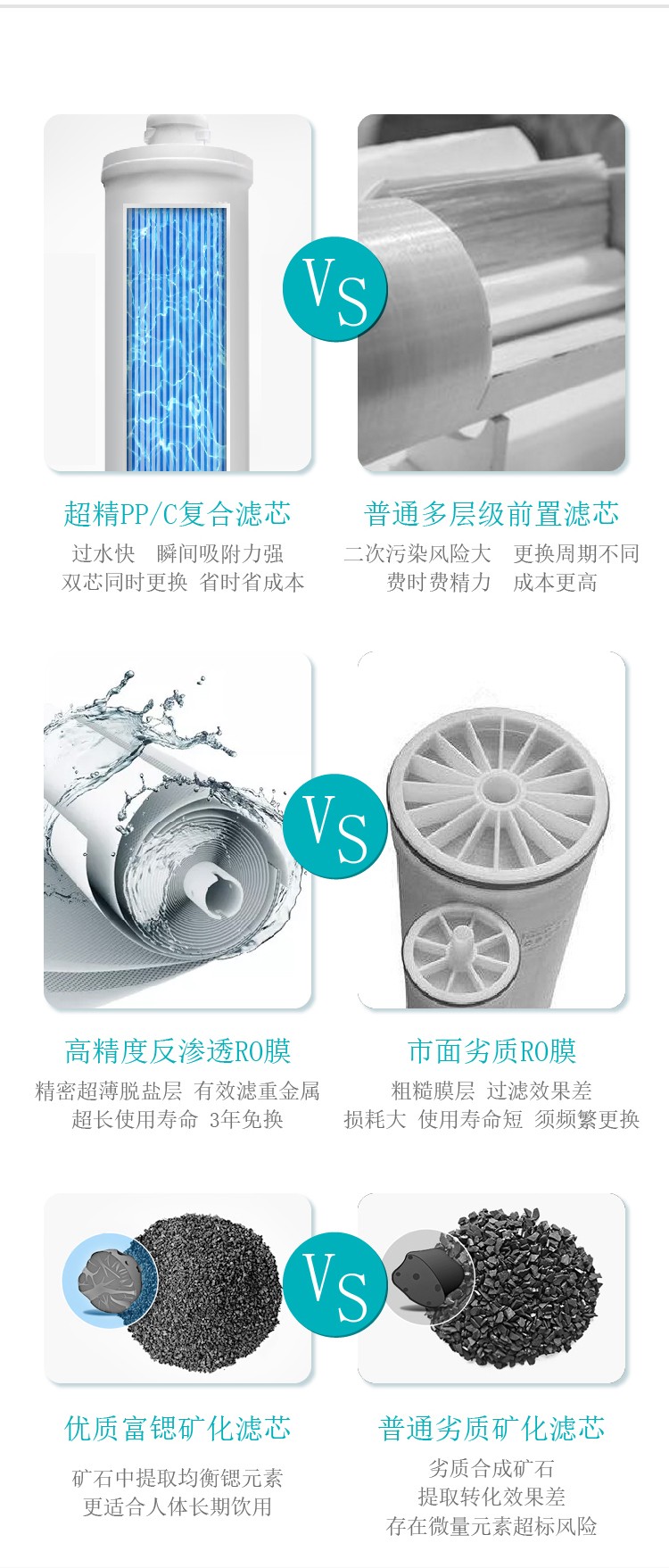 米优app下载安装官方净水器C201