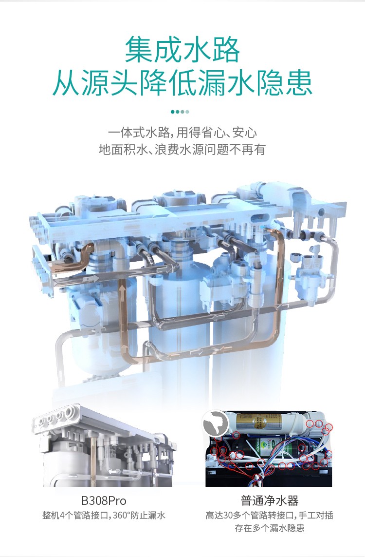 米优app下载安装官方净水器B308 Pro