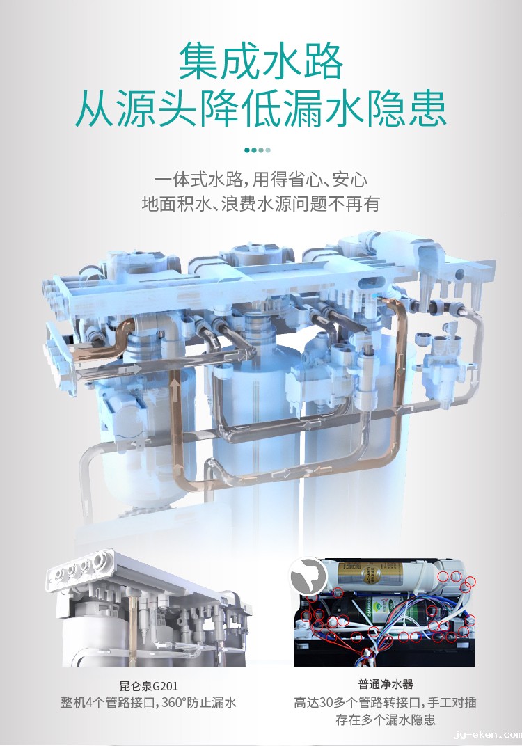 米优app下载安装官方净水器G201