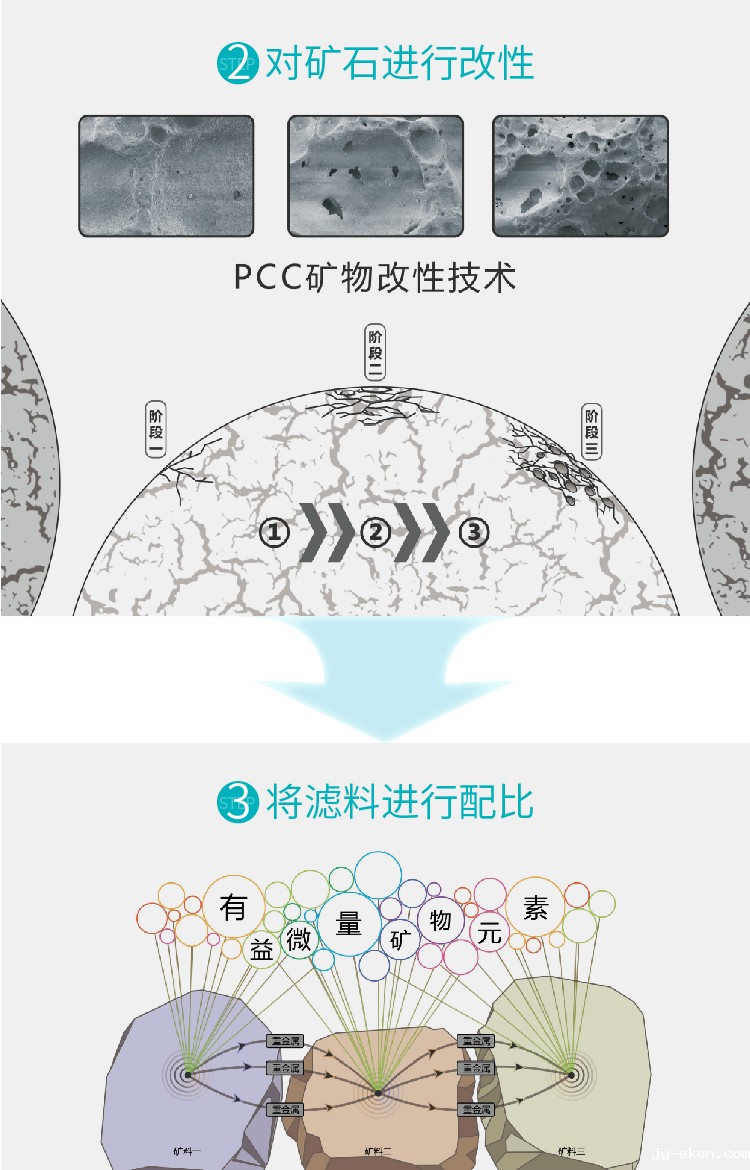 米优app下载安装官方净水器B308 Pro