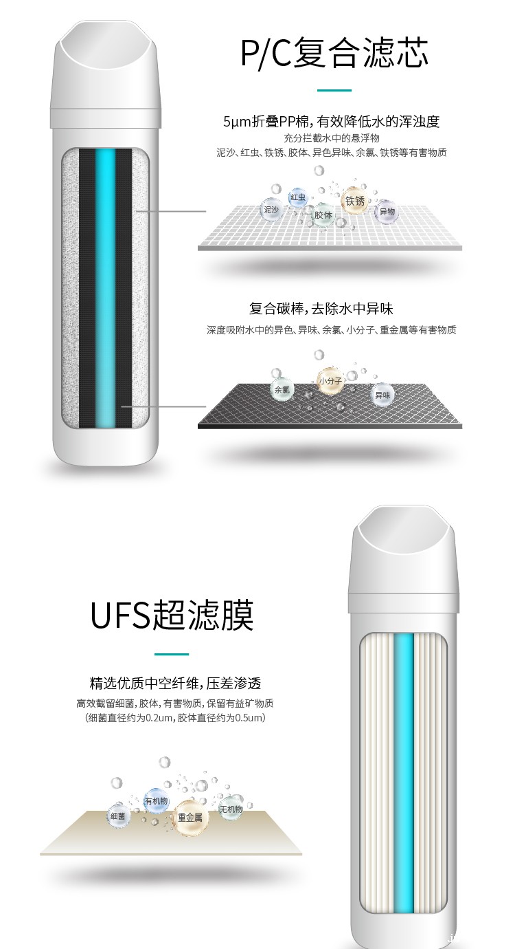 米优app下载安装官方净水器F301 Pro