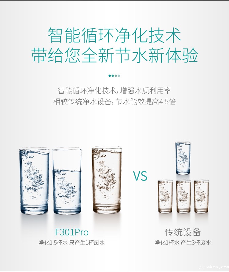 米优app下载安装官方净水器F301 Pro