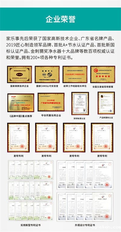 米优app下载安装官方公司荣获的部分荣誉证书 米优app下载安装官方公司荣获的部分荣誉证书