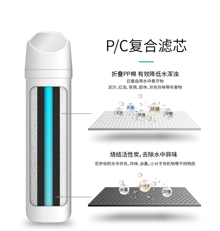 米优app下载安装官方净水器G1013产品介绍
