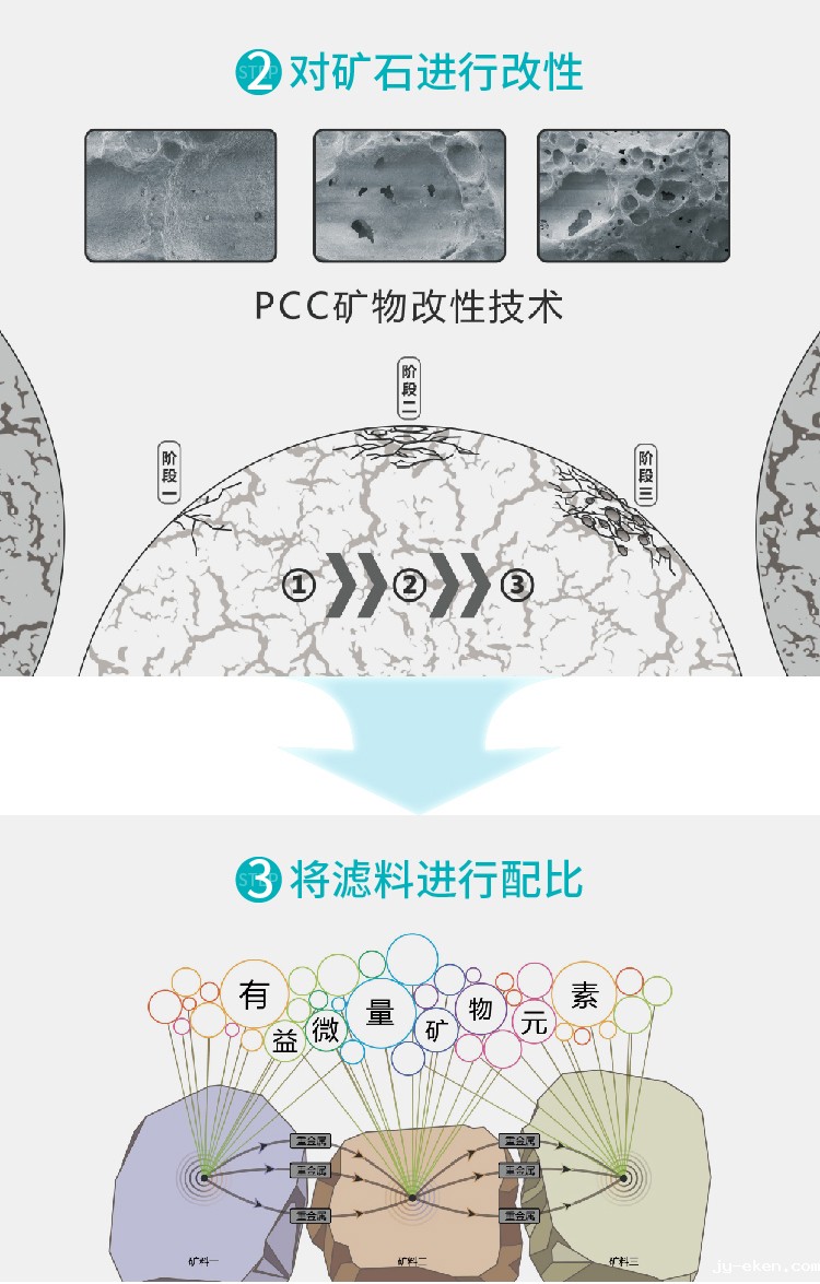 米优app下载安装官方净水器C201