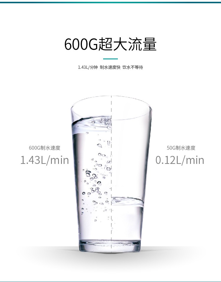 米优app下载安装官方净水器G1013产品介绍